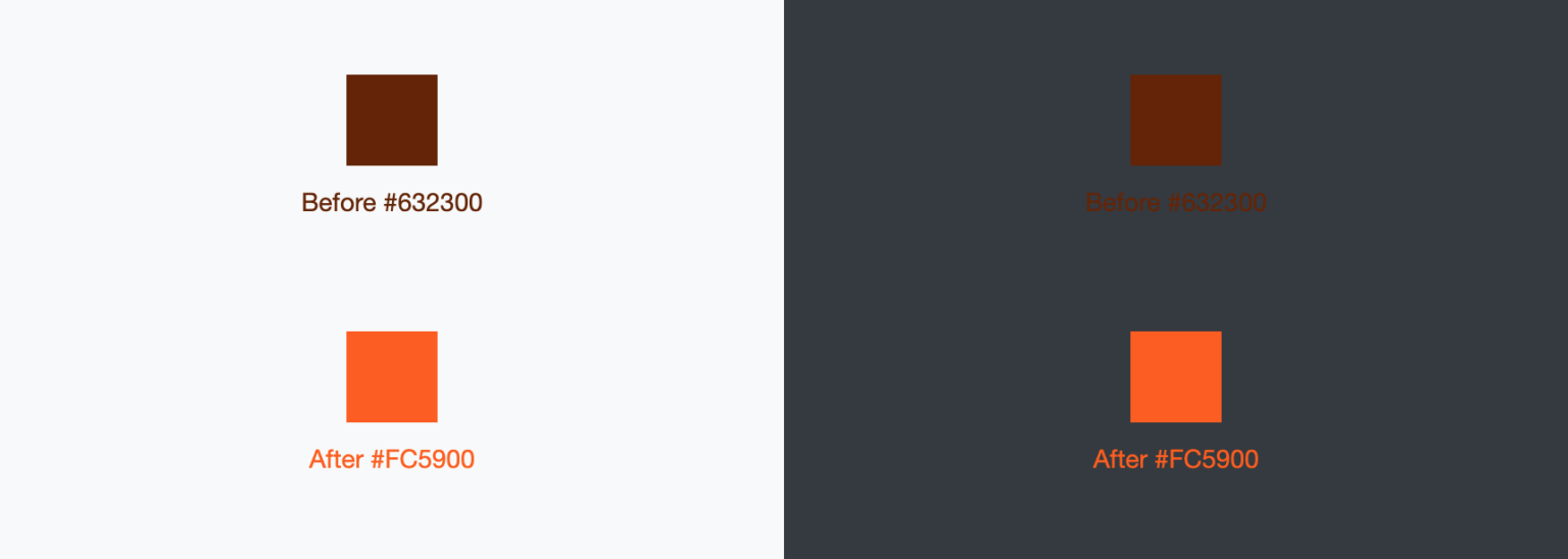 Adjust text color to be readable on light and dark backgrounds ...