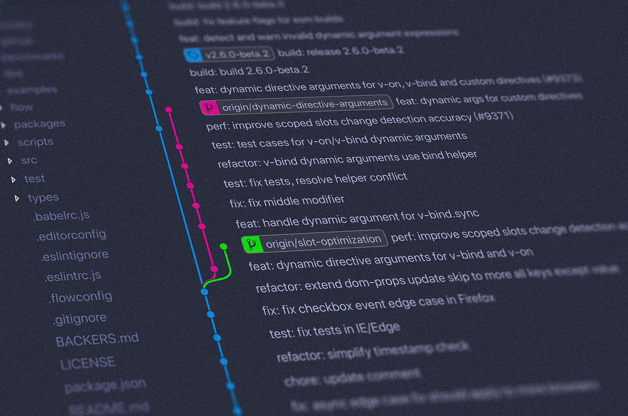 smartgit compare two branches