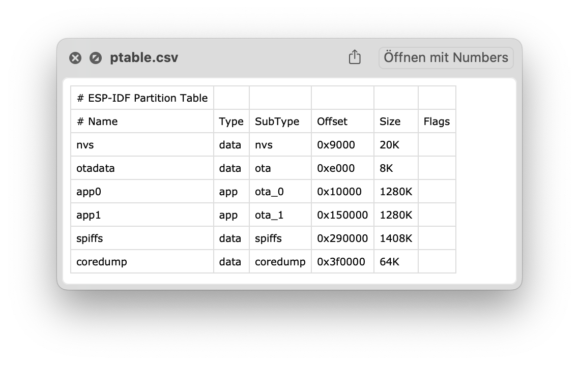 esp32-how-to-read-and-write-the-partition-table-of-an-esp-device